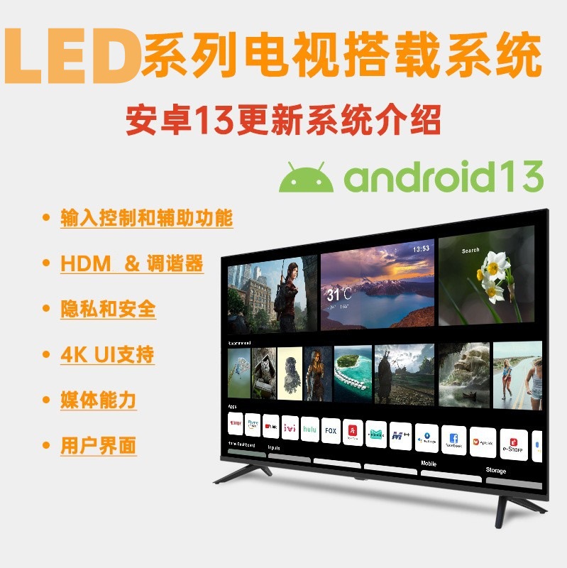 Смарт-телевизор Mianhong Led 55-INCH 4K Android
