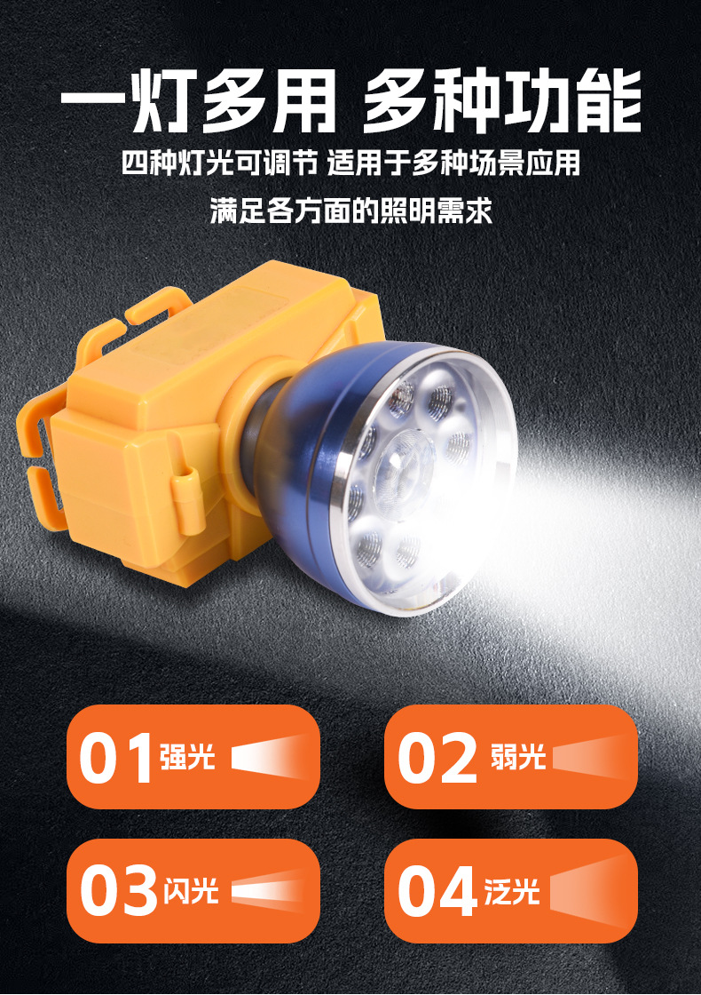 Strong light headlight, outdoor LED ultra bright long-range spotlight, bald head, wearable night fishing mineral light, long endurance, lithium battery charging