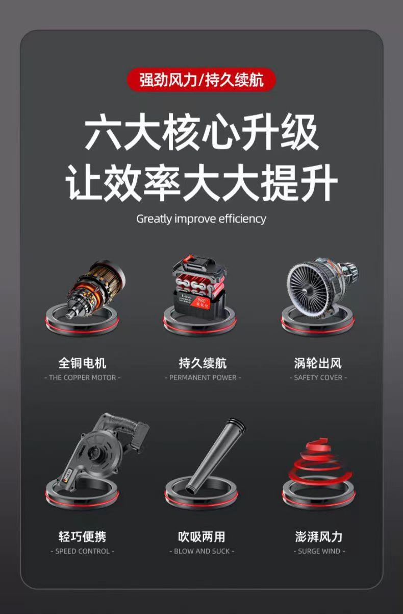 Rechargeable hair dryer, industrial lithium battery blower, high-power and powerful car mounted soot blower, household vacuum cleaner, snow blower