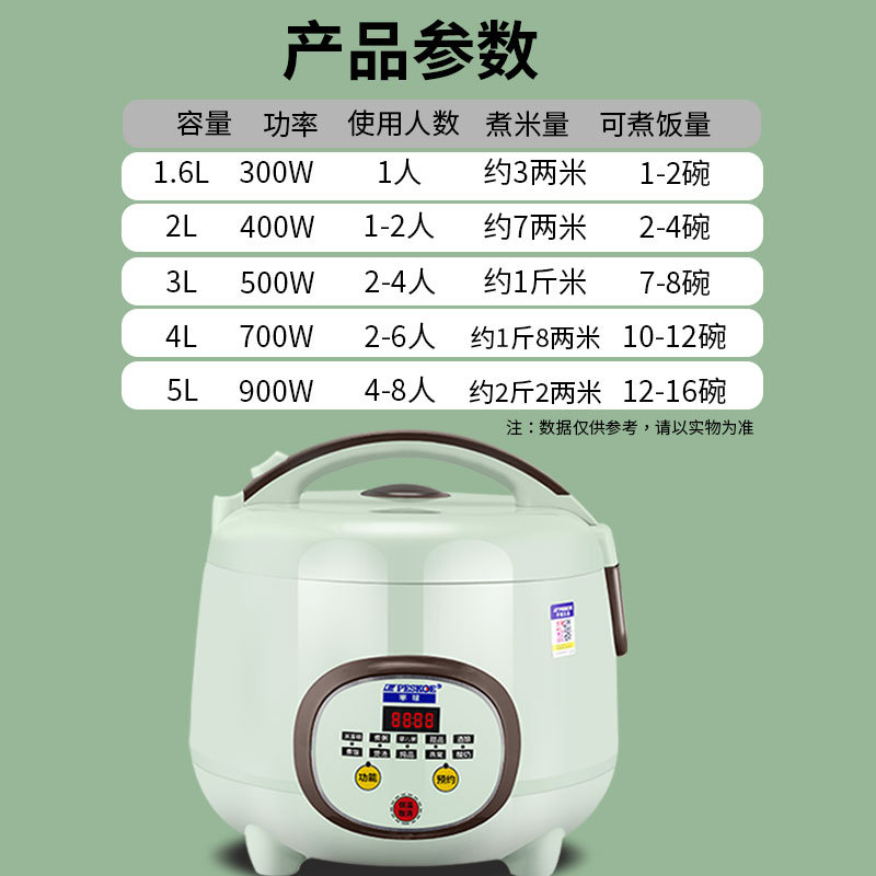 Рисоварка многофункциональная Zhengbanqiu CFXB-50A
