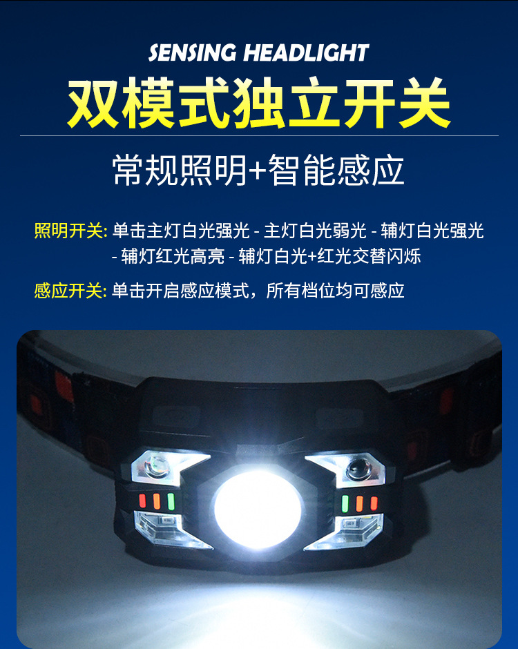 New LED Long Range Headlamp USB Charging Outdoor Night Fishing Headlamp Long Range Exploration Light Cycling Headwear