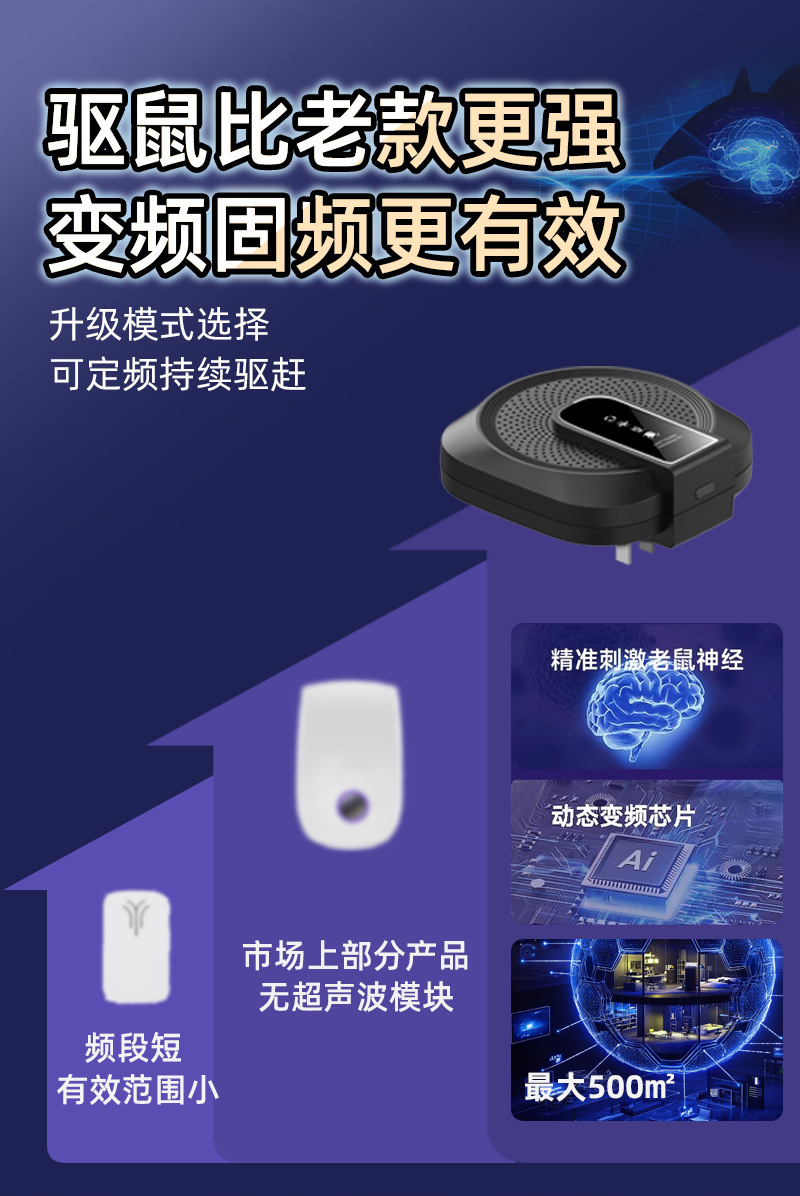 跨境新款电子驱鼠驱蚊器家用智能变频超声波驱鼠器静音动物驱赶器