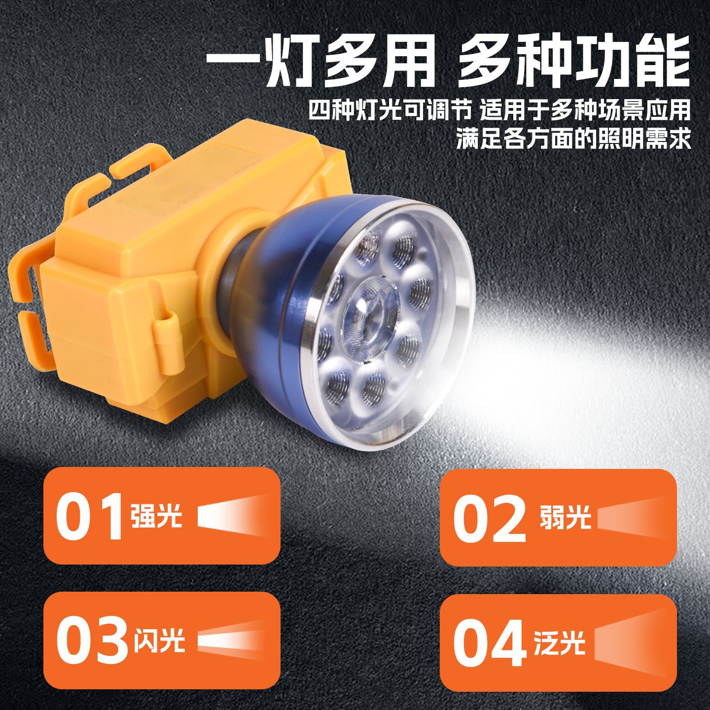 Strong light headlight, outdoor LED ultra bright long-range spotlight, bald head, wearable night fishing mineral light, long endurance, lithium battery charging