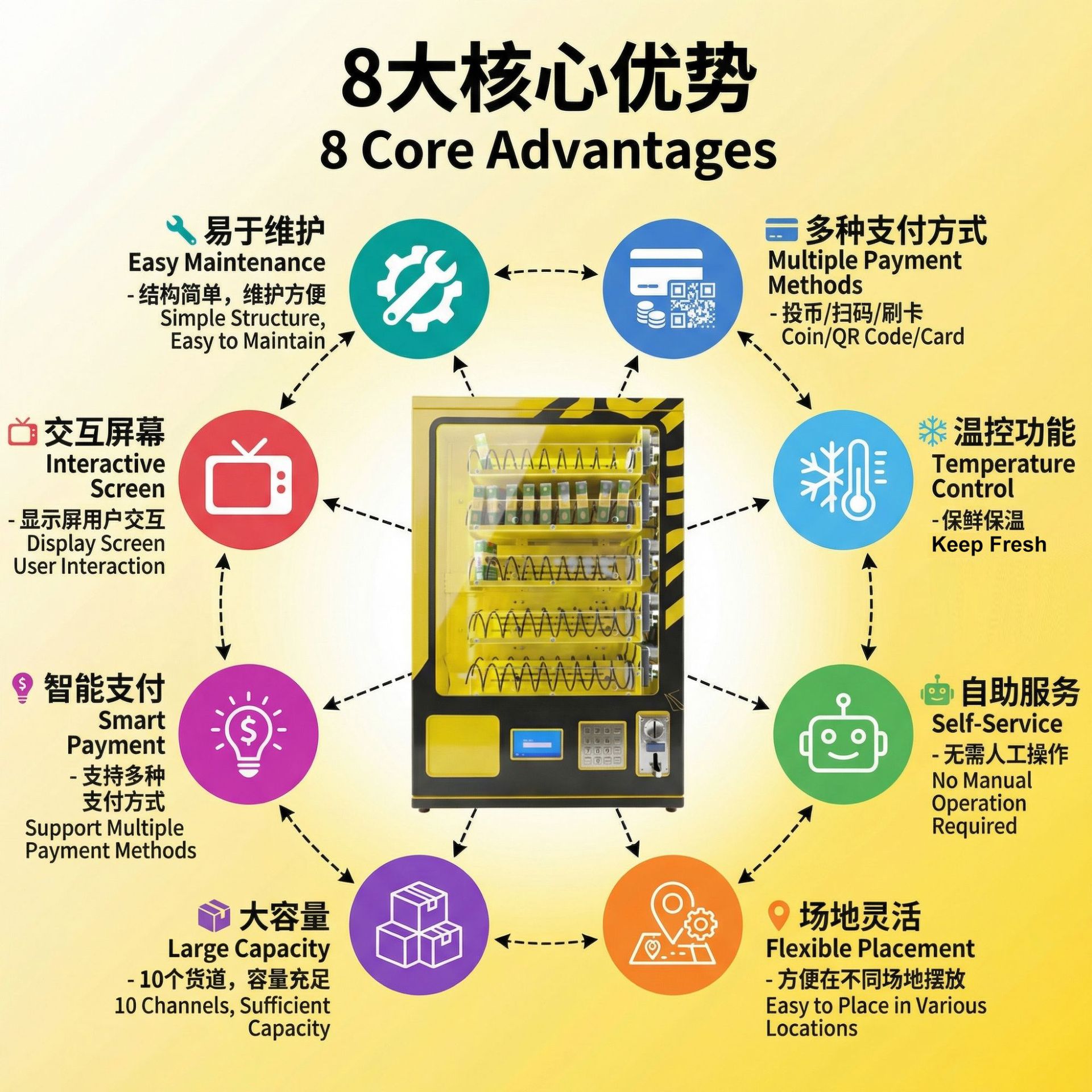 可 定 制自动售货机售卖机商场市场小型全自动贩卖机贩卖柜厂家