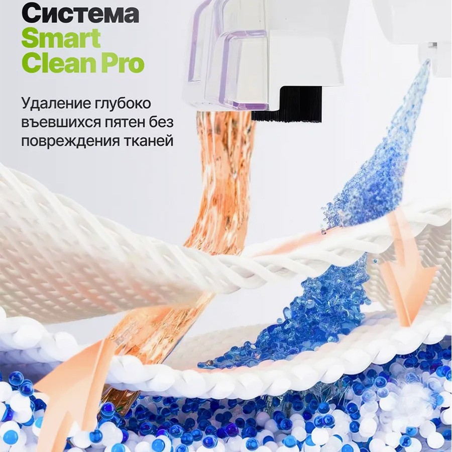 Универсальная гигиеническая ткань, гигиенический диван, ковер, матрас
