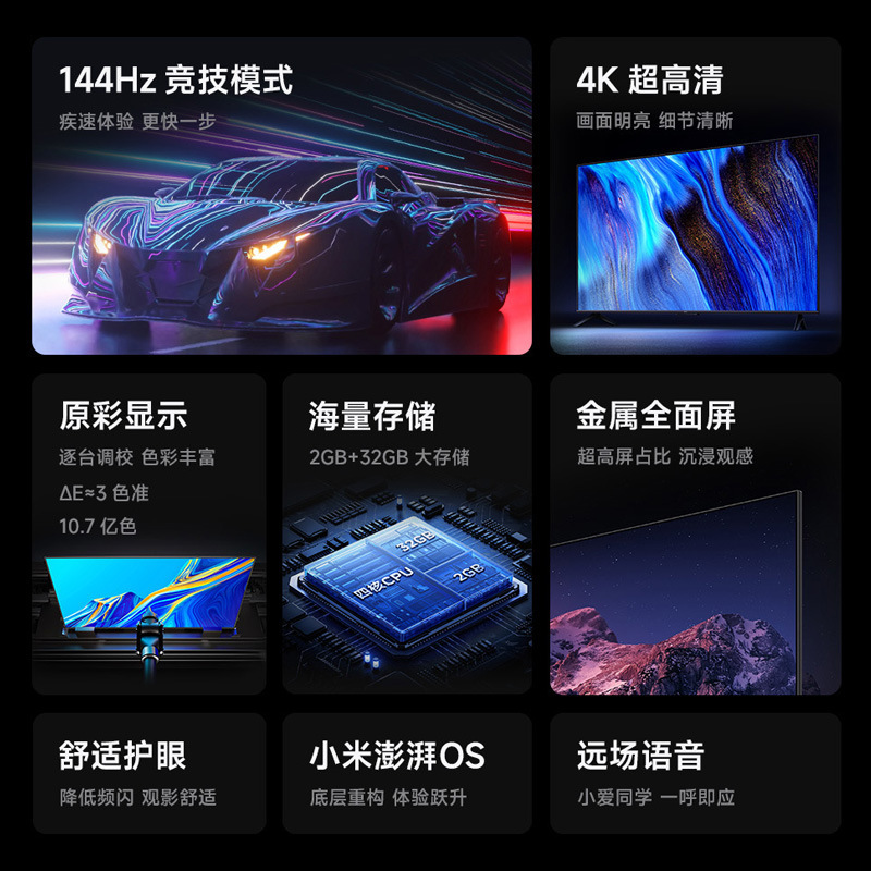 Смарт-телевизор Xiaomi Redmi A 2025 Energy Saving Edition 4K