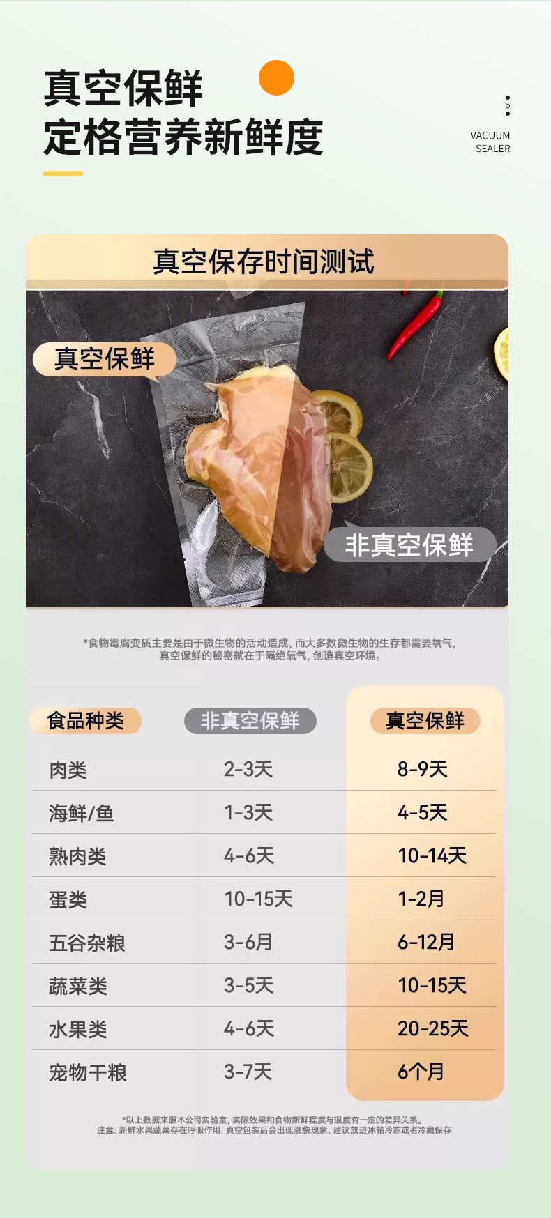 跨境抽真空封口机干湿两用真空塑封一体机小型家用厨房食品保鲜机