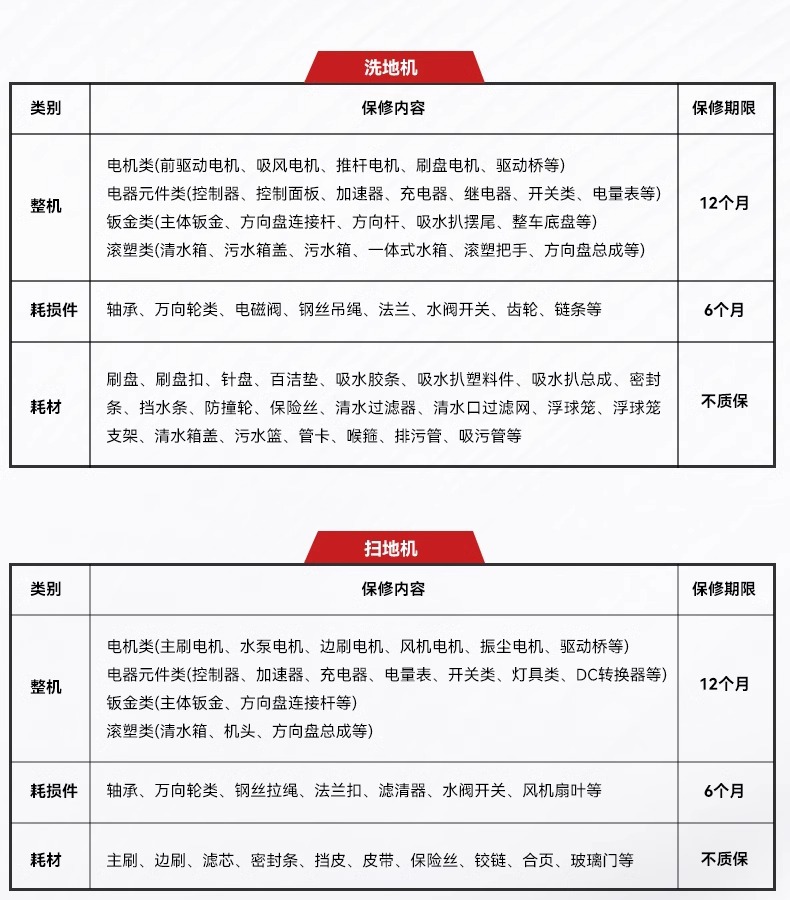 Yangzi X2 hand pushed floor scrubber factory workshop shopping mall property suction trailer integrated commercial self-propelled sweeping machine