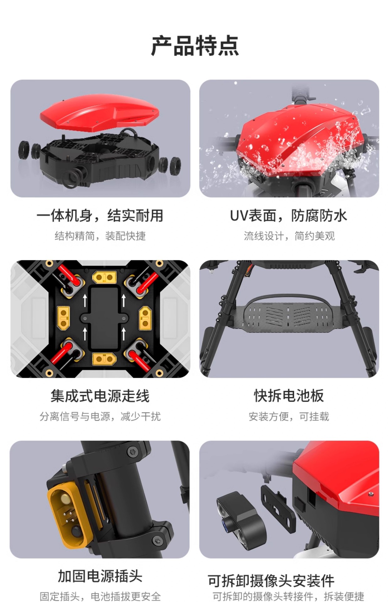 EFT翼飞特大型可载重E420P四轴无人机机架多功能行业应用20kg框架