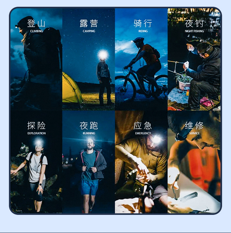 New LED Long Range Headlamp USB Charging Outdoor Night Fishing Headlamp Long Range Exploration Light Cycling Headwear