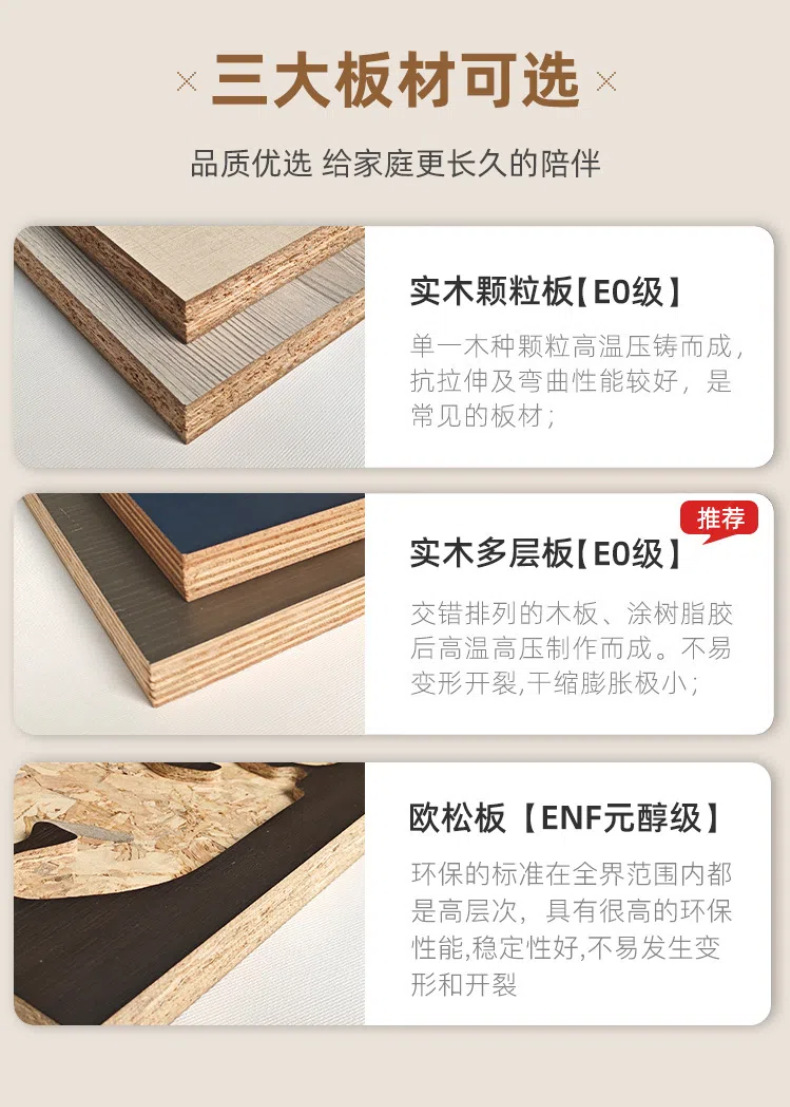 Whole house customization, high-end customization, full range standard equipment, brand hardware, one-stop service, customized wardrobe and cabinet