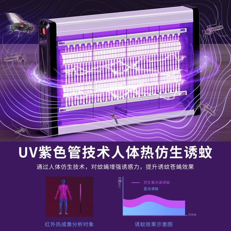 Светодиодная лампа-ловушка для насекомых Really Bright LED-4w