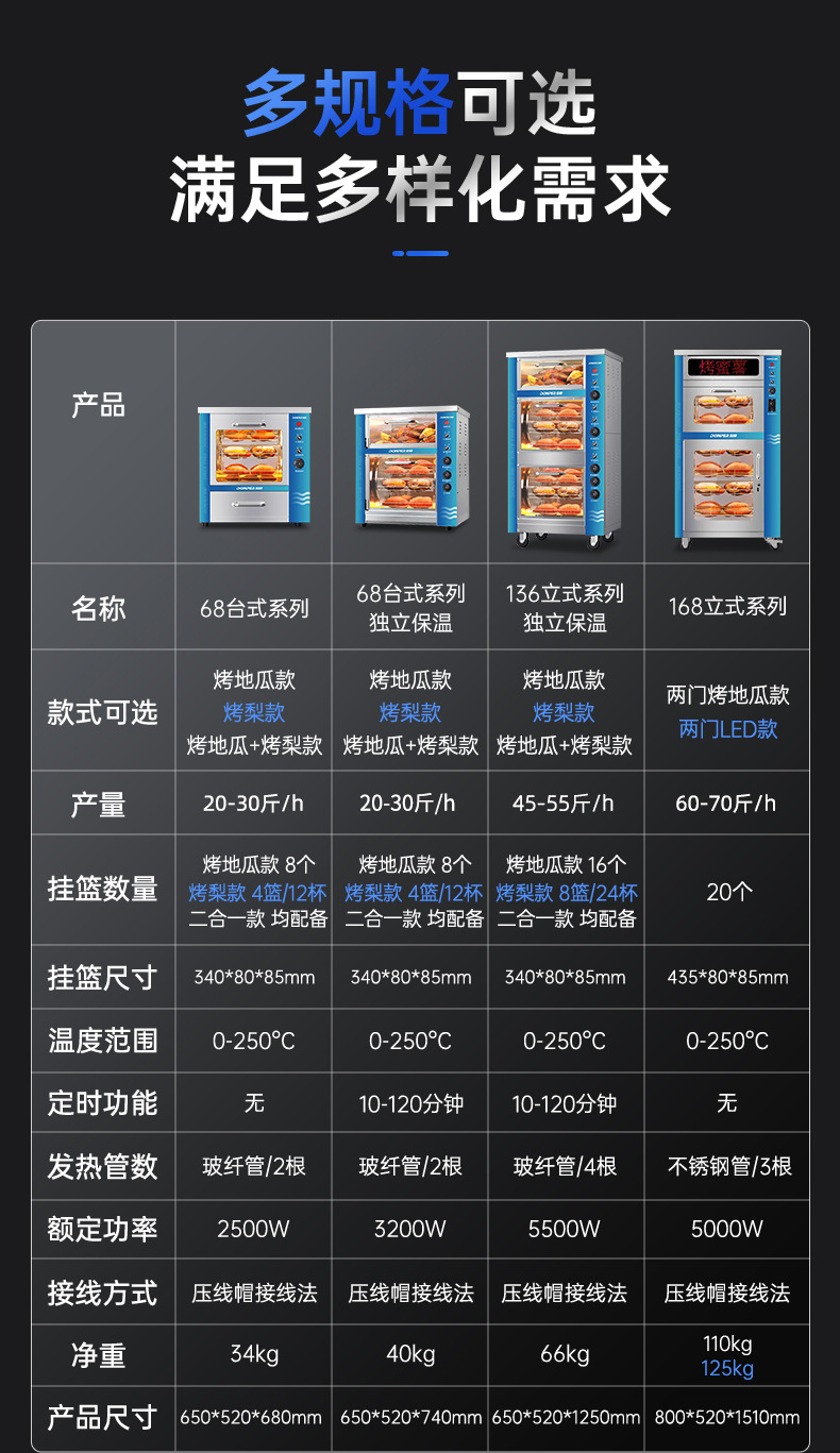 东贝烤地瓜机商用全自动烤番薯炉烤玉米炉电烤箱烘烤炉摆摊烤红薯