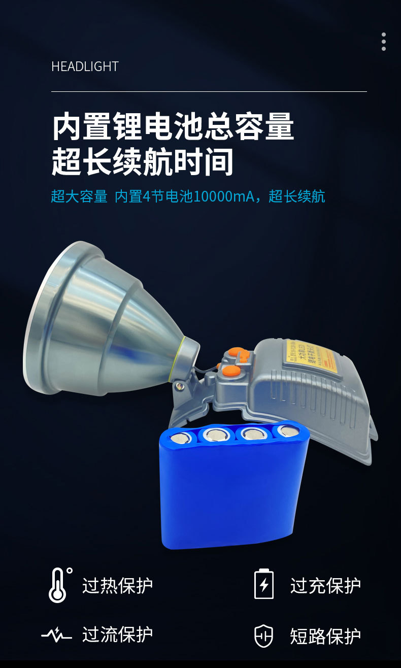 工厂批发超亮耀火头灯 感应白光黄光钓鱼灯激光炮长续航LED手电筒
