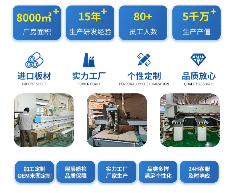 Whole house customization, high-end customization, full range standard equipment, brand hardware, one-stop service, customized wardrobe and cabinet