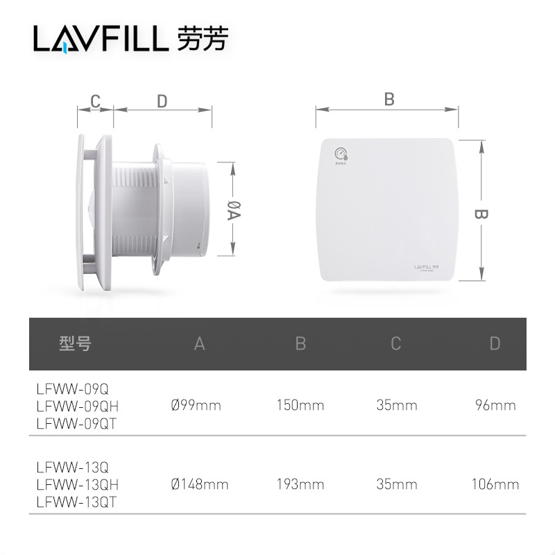 Настенный вытяжной вентилятор Lavfill LFWW-09Q с гигрометром