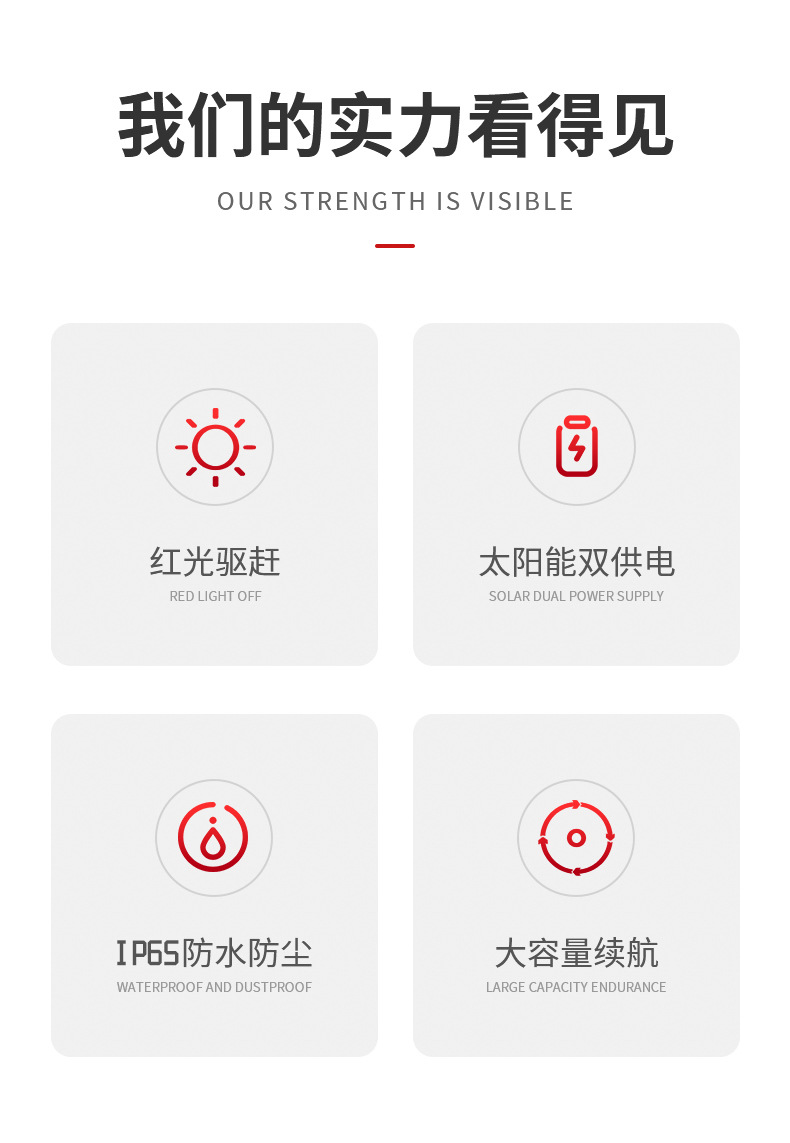 Solar charging rodent repellent, outdoor animal repellent, red light flashing, bird repellent, bat repellent, cross-border source of goods
