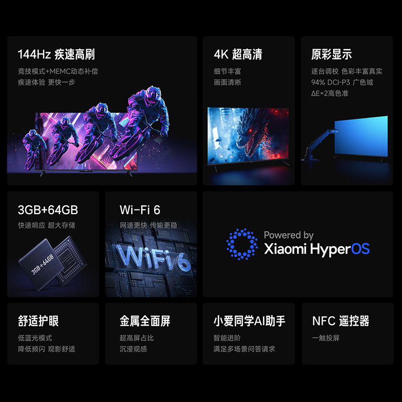Телевизор Xiaomi Redmi A Pro Series 2025 (75