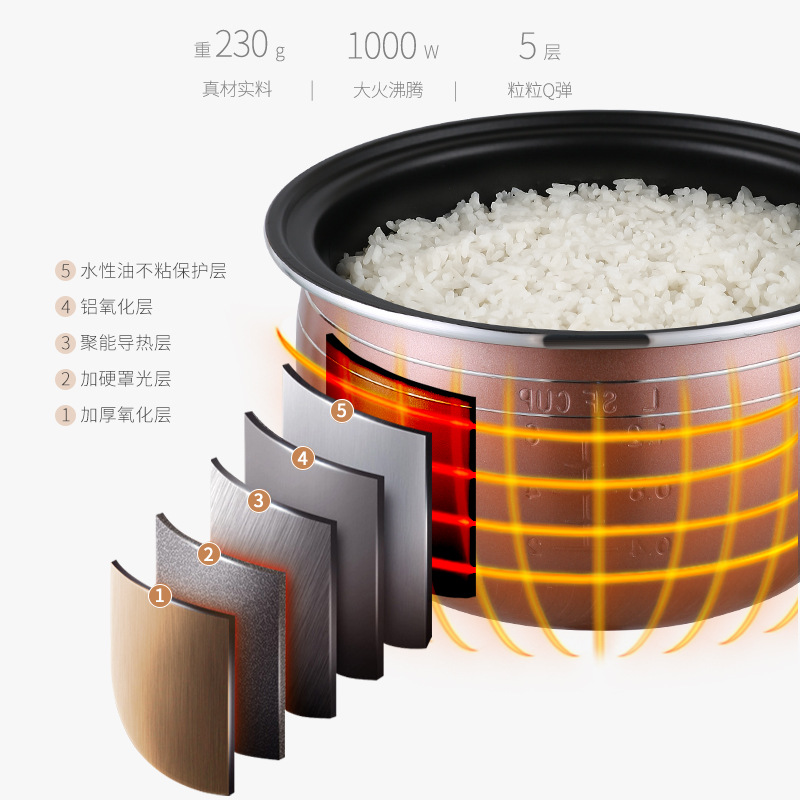 Рисоварка многофункциональная Zheng Ban Qiu HP-1060