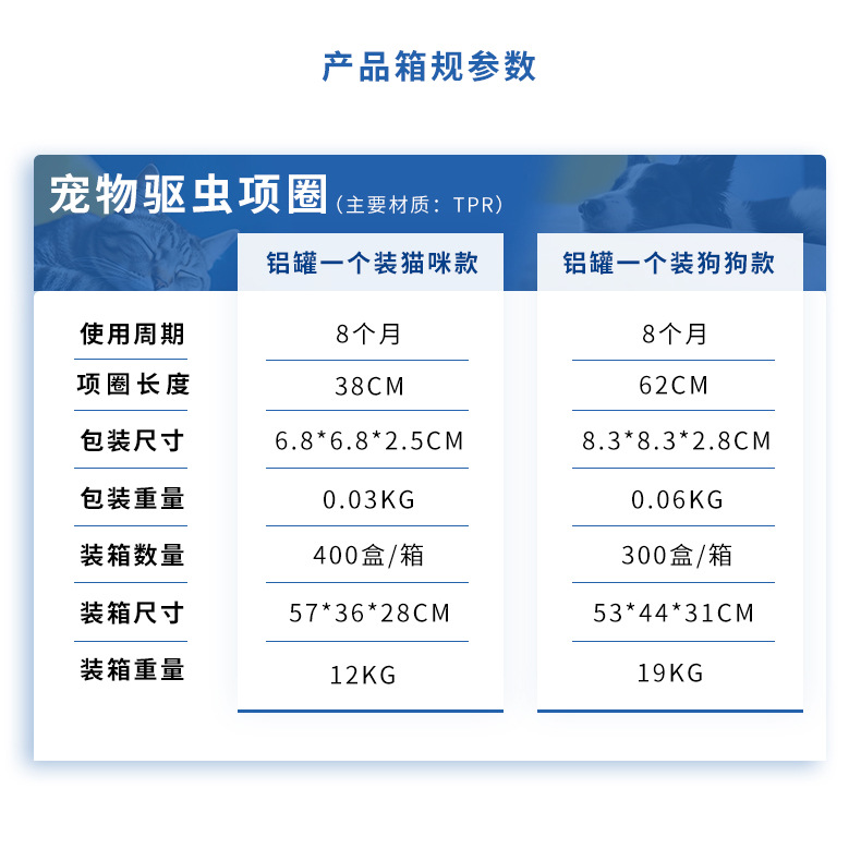Сестраковая горячая точка продаж анти-флины.
