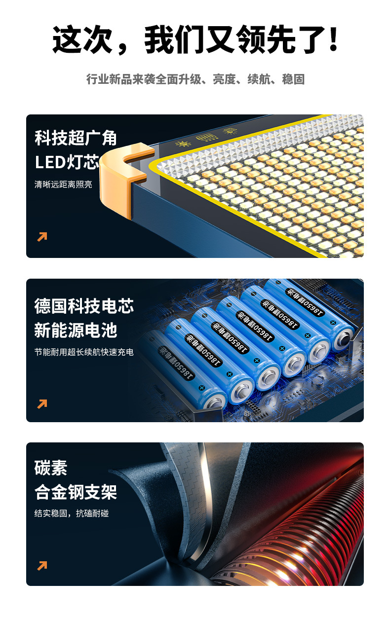 Camping lights, outdoor solar charging camping lights, LED lighting, household emergency stall lights, night market stall lights