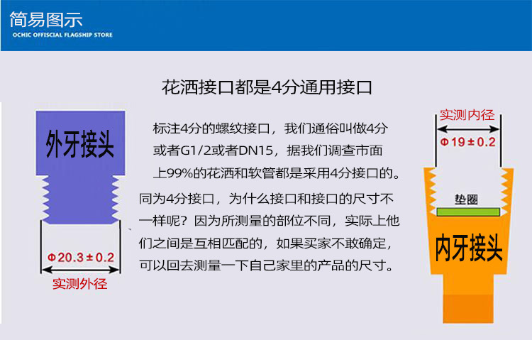 花洒接头