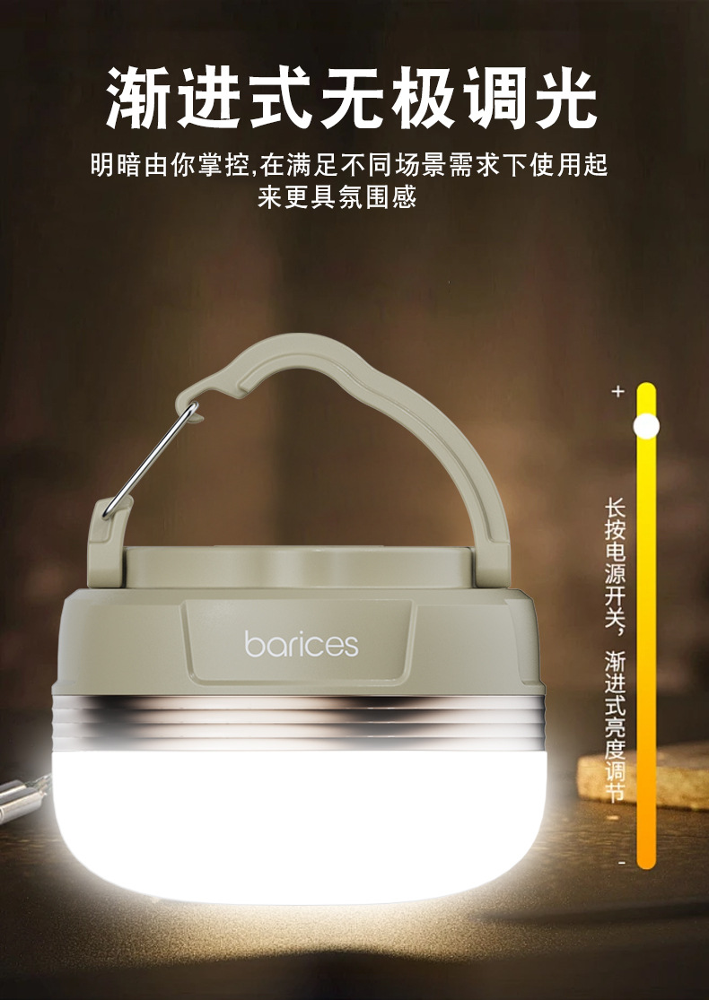 Camping lamp with long battery life, Amazon cross-border e-commerce, super bright mini tent, outdoor camping lamp, charging lighting lamp