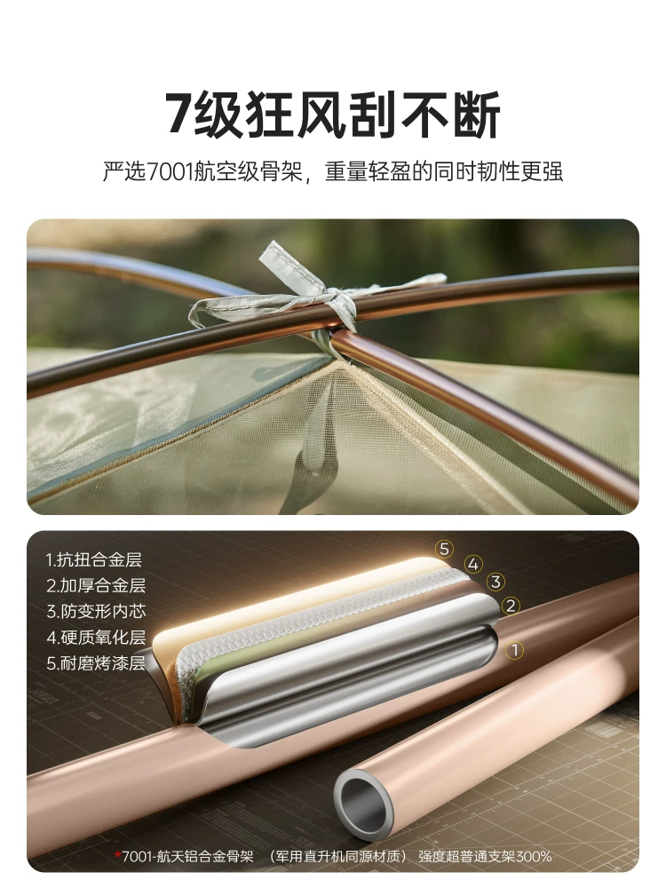Primitive Man Tent Outdoor Camping Overnight rainstorm Prevention Single person Walking Lightweight Portable Wind proof Aluminum Rod Double Layer