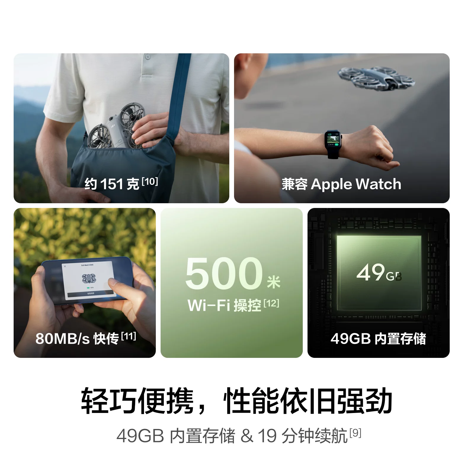 DJI Neo 2 from DJI can fly, follow the photographer, exercise, parent-child, outdoor camping, travel, intelligent follow-up, 4K entry-level aerial photography, flying camera, novice drone
