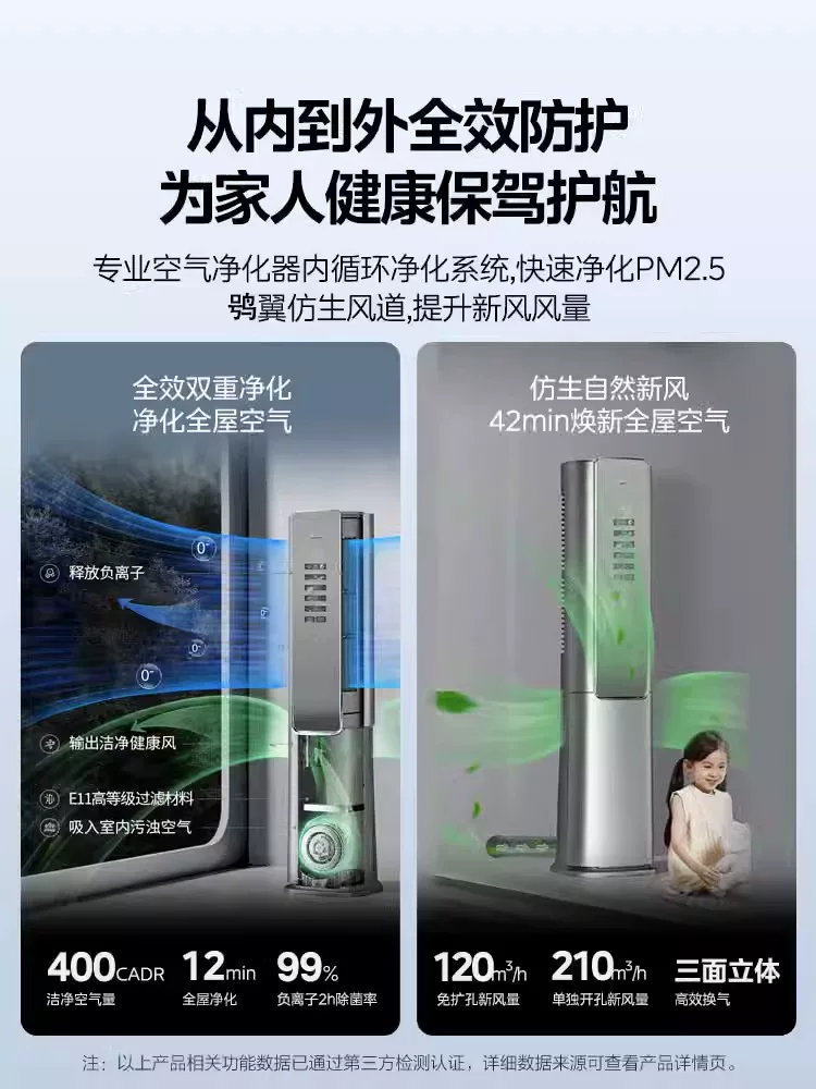 Midea Air -Condition и воздушная машина T5 Уровень 3 лошадиных сил -Эффективное инвертор шкаф