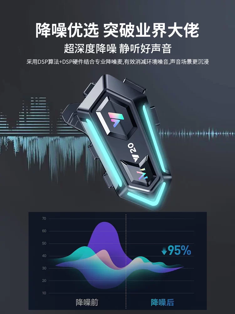 Шлем, наушники, полушлем, умная радио-няня, bluetooth