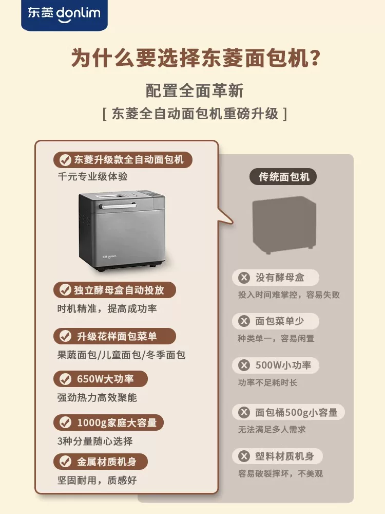 Хлебопечка многофункциональная Dongling DL-4705