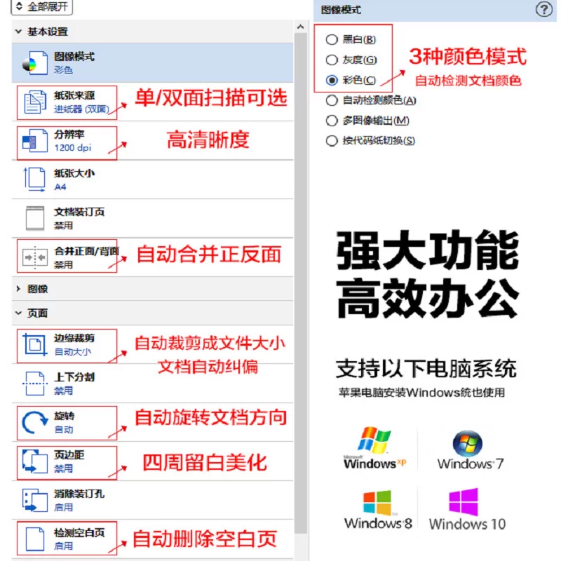 富士通fi60扫描仪机自动连续双面彩色高清高快速A4文件专业办公