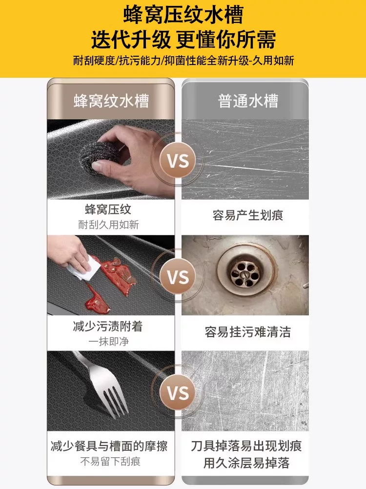 Кухонная сотовая нажима