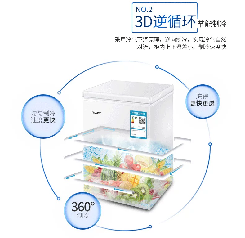 Холодильник Haier Ice Bar