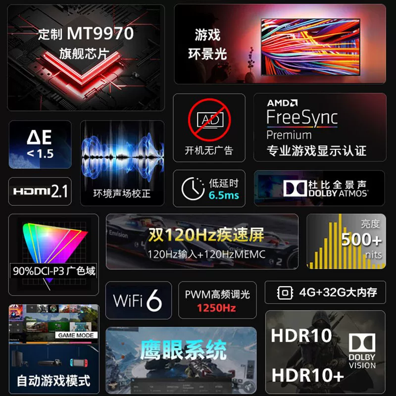 Телевизор Philips 55