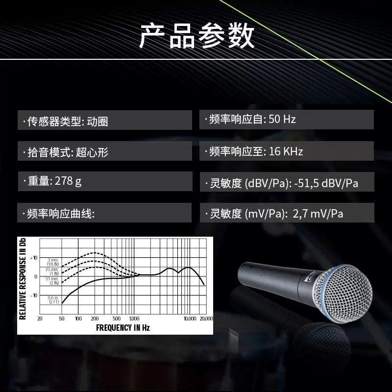 Проводной сценический динамический микрофон Shure Beta 58A