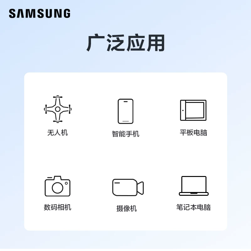 [Pre-Sale] Samsung Memory Card Evo Plus MB-MC128H 128G Карта памяти TF Card SD-карта Флэш-карта памяти карты памяти