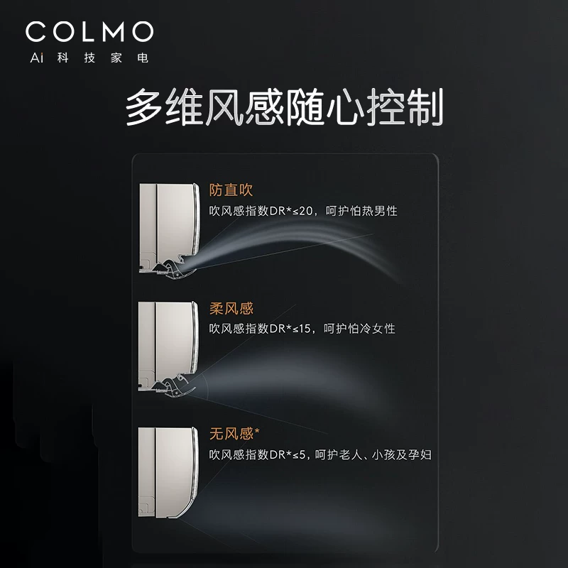 Colmo Cloud Villa Wall -Moundation Home 1.5 Новый первый переход с первого уровня