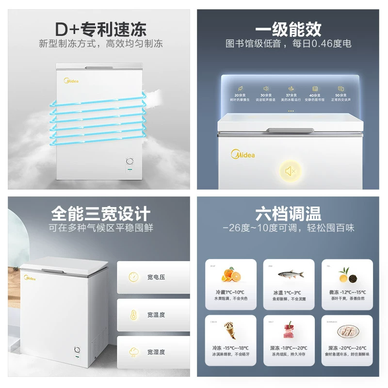Midea Cold Set 523 -литровый кросс -кросс четырех -деревенский инвертор большой холодильник с холодильником 143 литра с морозильной энергией, спасающей холодный шкаф