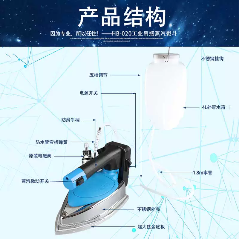 Паровой утюг Blue Helen HB-020 с резервуаром для воды 1200 Вт