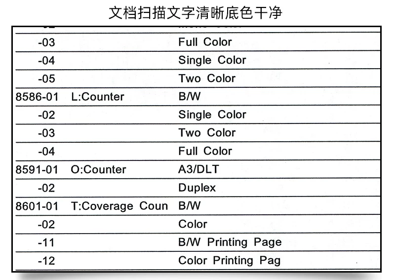 Fujitsu scanner 640zla color double-sided continuous fast high-speed automatic scanner high-definition professional office