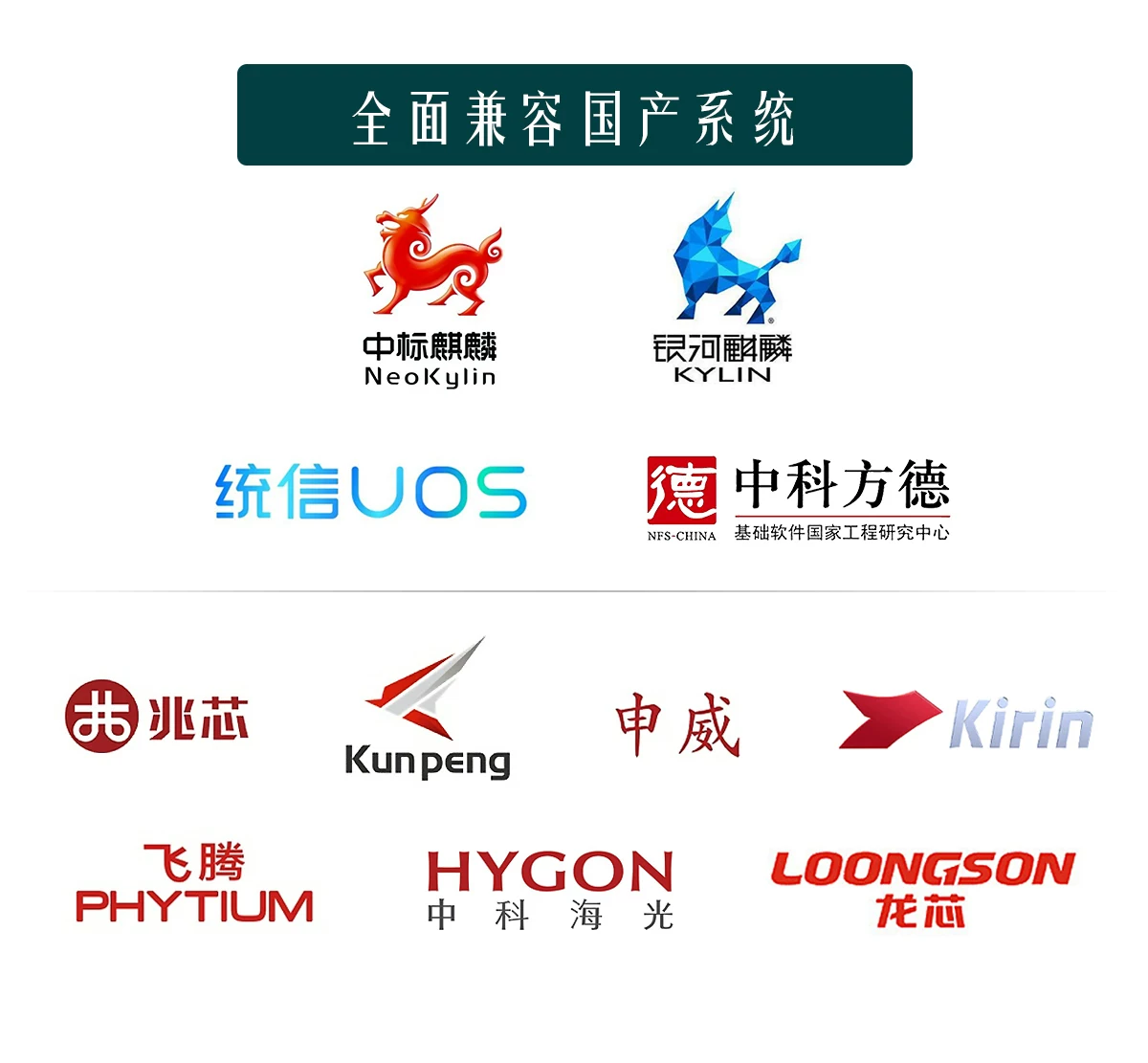 防病毒指纹U盘 光驱U盘 内网安全U盘 支持国产电脑 国密芯片加密
