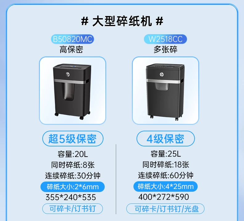 HP shredder, office specific, fully automatic, office, home, commercial, mini mini shredder, 5-level confidential desktop paper file, 4-level shredder, card shredder, shredding CD card