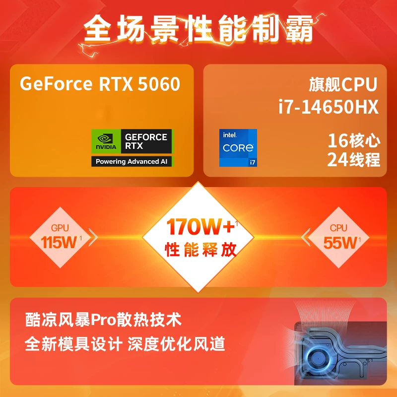 [Первый выпуск нового продукта] HP/HP Shadow Elf 11 Независимая видеокарта Intel Core i7HX RTX5060 14-го поколения Новый игровой ноутбук Shadow Ноутбук для киберспорта Официальный флагманский магазин
