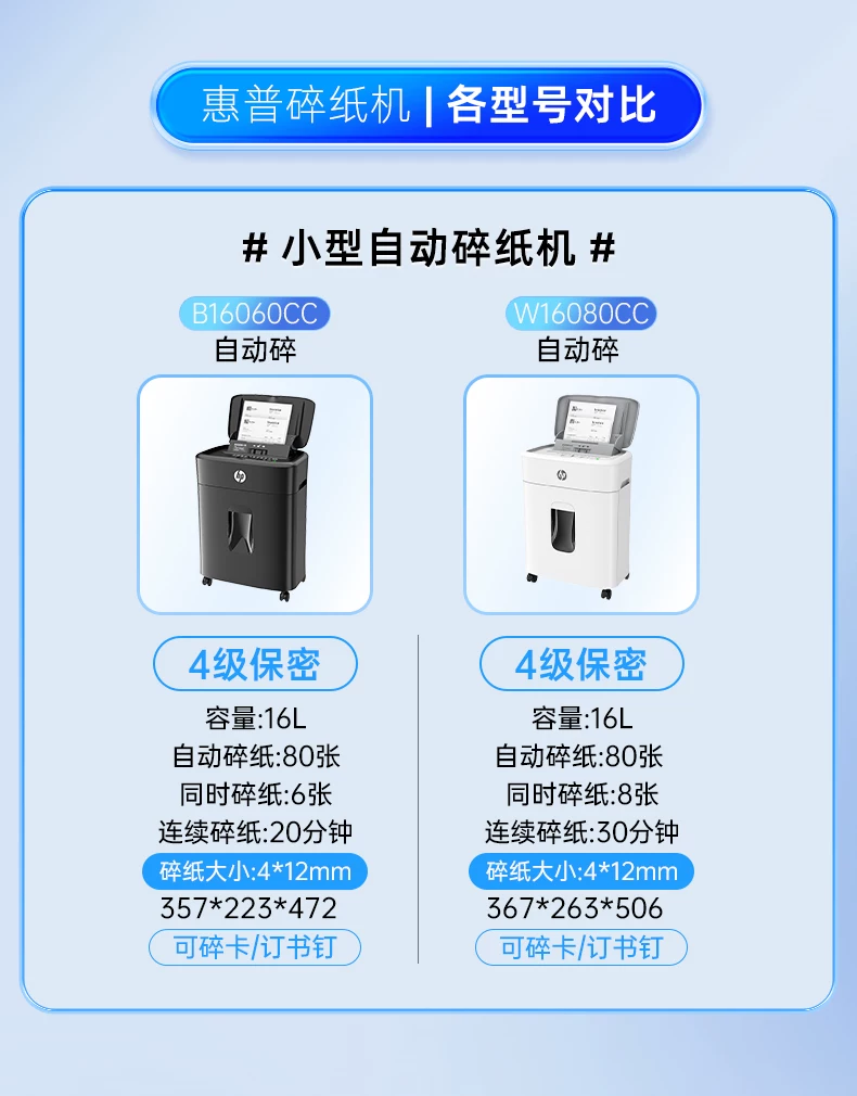 HP shredder, office specific, fully automatic, office, home, commercial, mini mini shredder, 5-level confidential desktop paper file, 4-level shredder, card shredder, shredding CD card