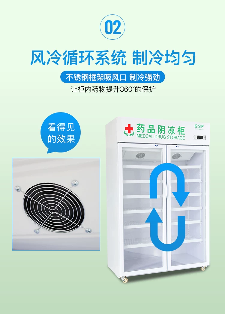 Медицинский холодильный шкаф Medicine Cool Cabinet, вертикальный, однодверный/двухдверный/трехдверный, 380 Вт, 1200 л