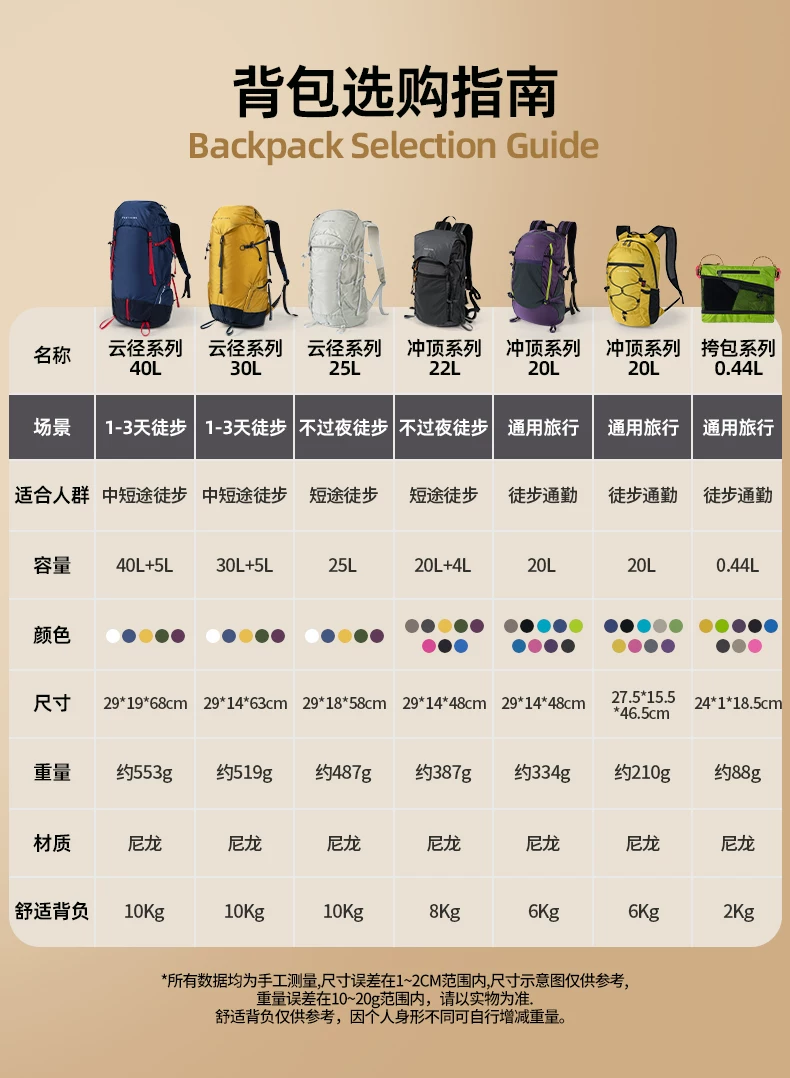 Mountaineering backpack professional outdoor waterproof large capacity hiking top backpack men's sports camping lightweight travel backpack
