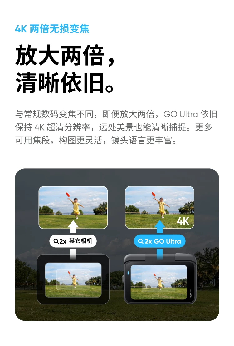 Экшен-камера Insta360 GO Ultra
