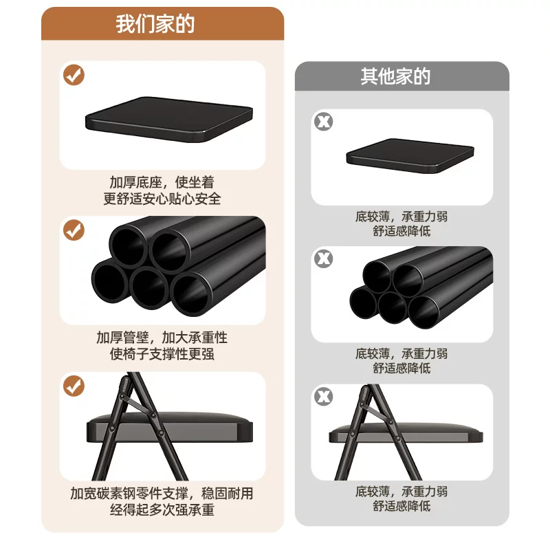 Simple stool, backrest chair, household folding chair, portable computer chair, training conference chair, dining chair, dormitory office chair
